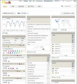 matomo网站统计系统最新版