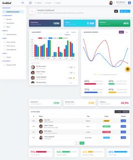 Analytics Dashboard精品后台框架模板(灰色)