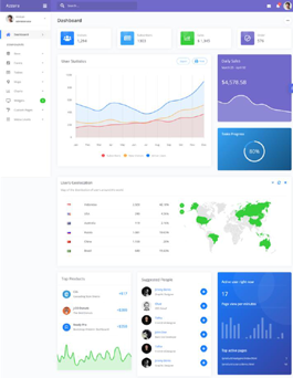 紫色精品后台UI模板Azzara Bootstrap4 admin