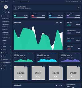 Nalika网站后台管理模板(黑色)