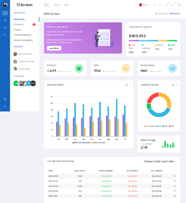 Bordash Admin Bootstrap后台模板