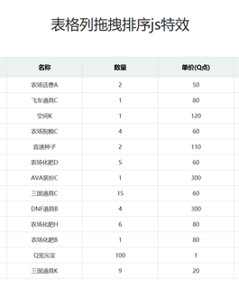 表格列拖拽排序js特效