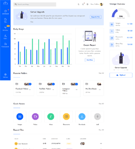 网盘后台管理模板bootstrap模板