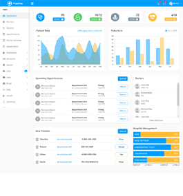 简单实用的Preclinic bootstrap后台管理模板