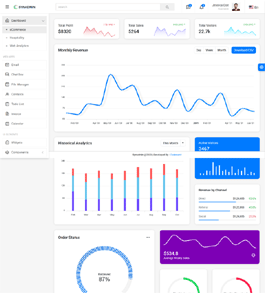 SynAdmin简约的后台管理bootstrap模板