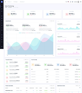 Metrical后台管理开发框架bootstrap模板