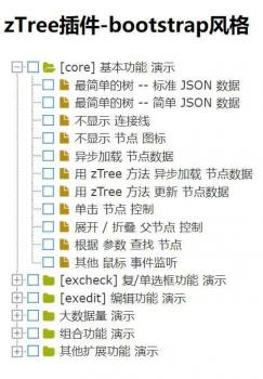 bootstrap风格树型菜单插件ztree