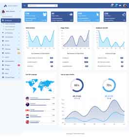 浅蓝色Bootstrap后台程序框架模板(Fobia)