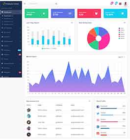 Bootstrap4后台管理模板后台开发框架