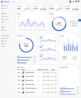 bootstrap5后台管理模板后台开发框架(onedash)