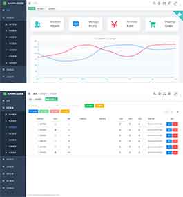 eladmin后台管理系统 v1.0